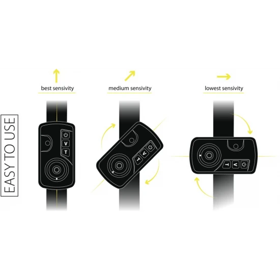 Black Cat Passion Pro Bite Alarma Negro - Imagen 4